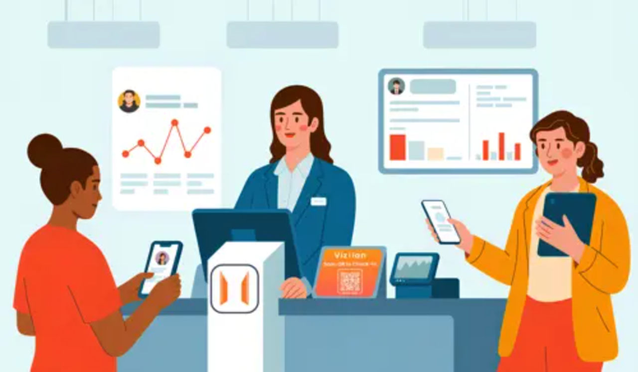 Visitor Managment System Benefits